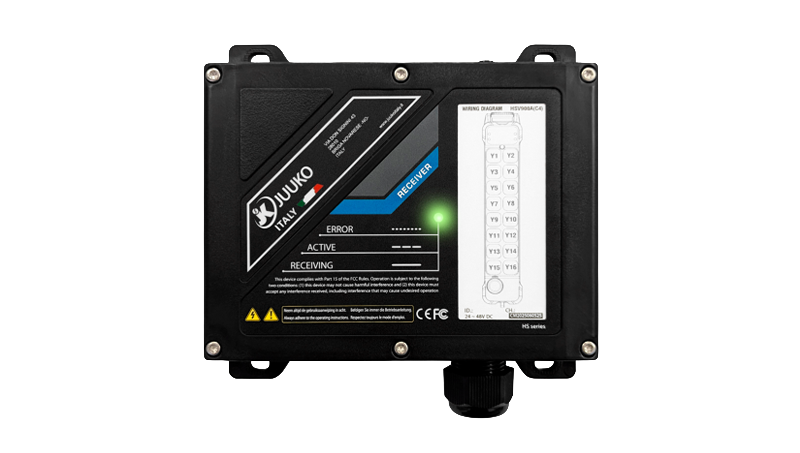 Receiver RX